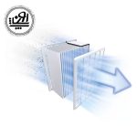 جاروبرقی بوش مدل BGS41PRO