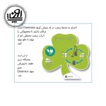 جاروبرقی الکترولوکس مدل ESP74GREEN